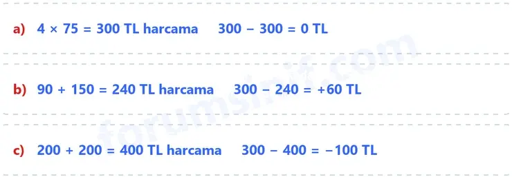 7. Sınıf Matematik Ders Kitabı Sayfa 18 Cevapları 1. Kitap 7. Sınıf Matematik Ders Kitabı Sayfa 18 Cevapları 1. Kitap