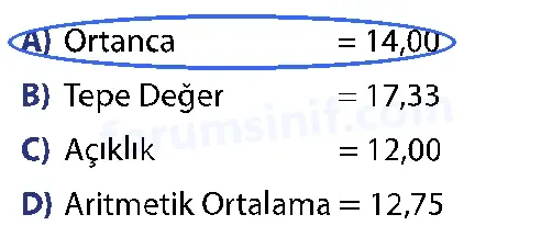 7. Sınıf Matematik Ders Kitabı Sayfa 197 Cevapları 1. Kitap - 2 7. Sınıf Matematik Ders Kitabı Sayfa 197 Cevapları 1. Kitap - 2