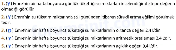 7. Sınıf Matematik Ders Kitabı Sayfa 200 Cevapları 1. Kitap 7. Sınıf Matematik Ders Kitabı Sayfa 200 Cevapları 1. Kitap