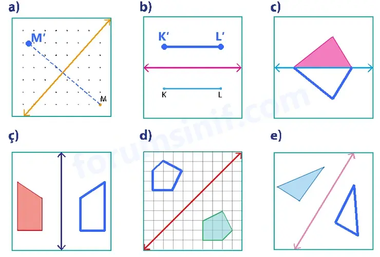 7. Sınıf Matematik Ders Kitabı Sayfa 204 Cevapları 1. Kitap 7. Sınıf Matematik Ders Kitabı Sayfa 204 Cevapları 1. Kitap