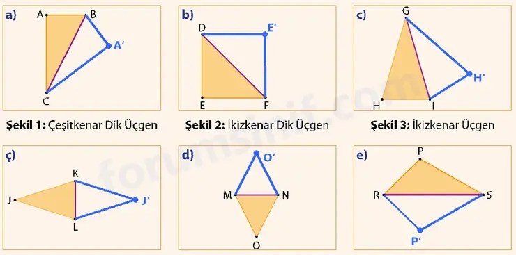 7. Sınıf Matematik Ders Kitabı Sayfa 208 Cevapları 1. Kitap 7. Sınıf Matematik Ders Kitabı Sayfa 208 Cevapları 1. Kitap