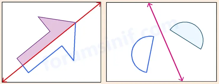 7. Sınıf Matematik Ders Kitabı Sayfa 210 Cevapları 1. Kitap 7. Sınıf Matematik Ders Kitabı Sayfa 210 Cevapları 1. Kitap
