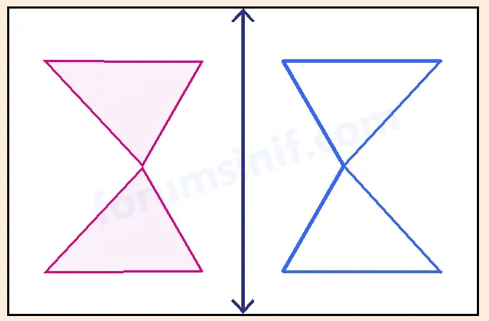 7. Sınıf Matematik Ders Kitabı Sayfa 210 Cevapları 1. Kitap - 2 7. Sınıf Matematik Ders Kitabı Sayfa 210 Cevapları 1. Kitap - 2
