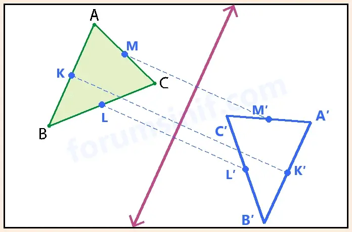 7. Sınıf Matematik Ders Kitabı Sayfa 210 Cevapları 1. Kitap - 3