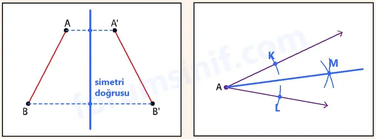 7. Sınıf Matematik Ders Kitabı Sayfa 211 Cevapları 1. Kitap 7. Sınıf Matematik Ders Kitabı Sayfa 211 Cevapları 1. Kitap