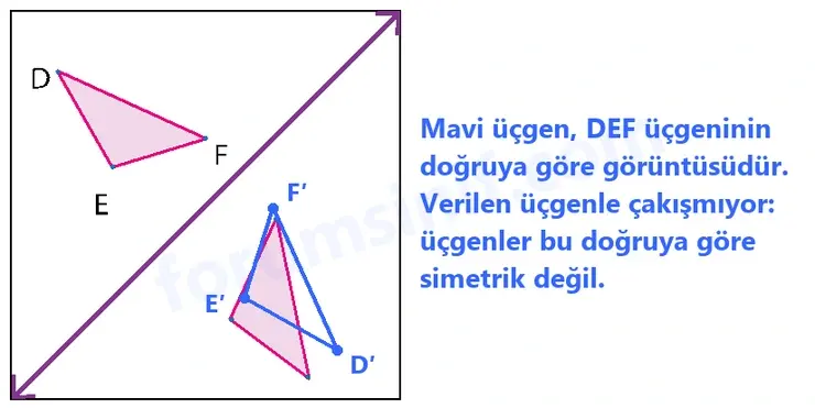 7. Sınıf Matematik Ders Kitabı Sayfa 217 Cevapları 1. Kitap - 2 7. Sınıf Matematik Ders Kitabı Sayfa 217 Cevapları 1. Kitap - 2