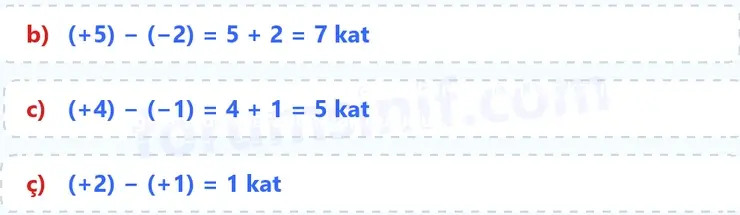 7. Sınıf Matematik Ders Kitabı Sayfa 22 Cevapları 1. Kitap - 3 7. Sınıf Matematik Ders Kitabı Sayfa 22 Cevapları 1. Kitap - 3