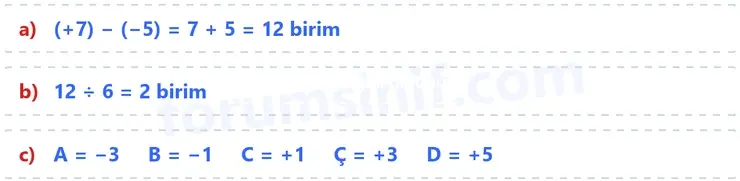 7. Sınıf Matematik Ders Kitabı Sayfa 23 Cevapları 1. Kitap 7. Sınıf Matematik Ders Kitabı Sayfa 23 Cevapları 1. Kitap