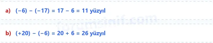 7. Sınıf Matematik Ders Kitabı Sayfa 24 Cevapları 1. Kitap 7. Sınıf Matematik Ders Kitabı Sayfa 24 Cevapları 1. Kitap