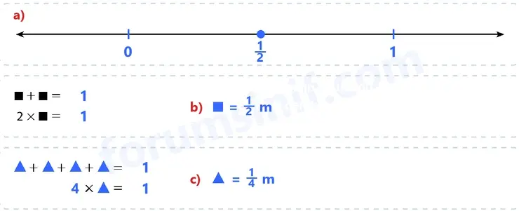 7. Sınıf Matematik Ders Kitabı Sayfa 25 Cevapları 1. Kitap 7. Sınıf Matematik Ders Kitabı Sayfa 25 Cevapları 1. Kitap