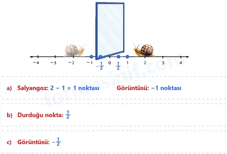 7. Sınıf Matematik Ders Kitabı Sayfa 27 Cevapları 1. Kitap 7. Sınıf Matematik Ders Kitabı Sayfa 27 Cevapları 1. Kitap