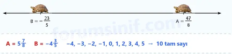 7. Sınıf Matematik Ders Kitabı Sayfa 32 Cevapları 1. Kitap - 2 7. Sınıf Matematik Ders Kitabı Sayfa 32 Cevapları 1. Kitap - 2
