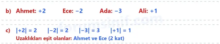 7. Sınıf Matematik Ders Kitabı Sayfa 37 Cevapları 1. Kitap 7. Sınıf Matematik Ders Kitabı Sayfa 37 Cevapları 1. Kitap