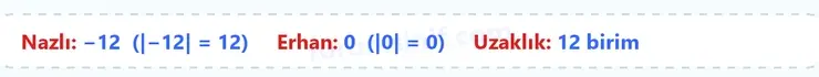 7. Sınıf Matematik Ders Kitabı Sayfa 40 Cevapları 1. Kitap 7. Sınıf Matematik Ders Kitabı Sayfa 40 Cevapları 1. Kitap