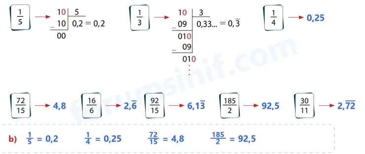 7. Sınıf Matematik Ders Kitabı Sayfa 41 Cevapları 1. Kitap 7. Sınıf Matematik Ders Kitabı Sayfa 41 Cevapları 1. Kitap