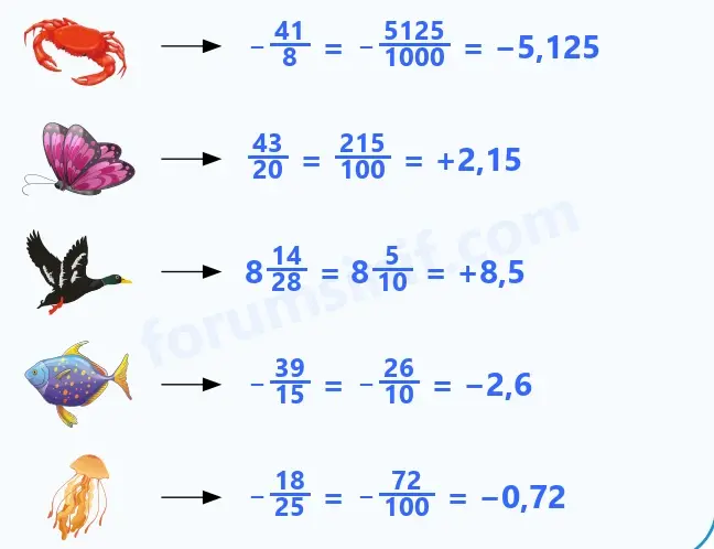 7. Sınıf Matematik Ders Kitabı Sayfa 44 Cevapları 1. Kitap 7. Sınıf Matematik Ders Kitabı Sayfa 44 Cevapları 1. Kitap