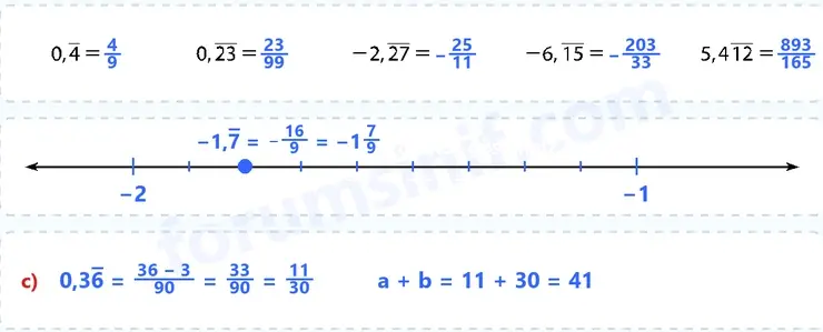 7. Sınıf Matematik Ders Kitabı Sayfa 46 Cevapları 1. Kitap 7. Sınıf Matematik Ders Kitabı Sayfa 46 Cevapları 1. Kitap