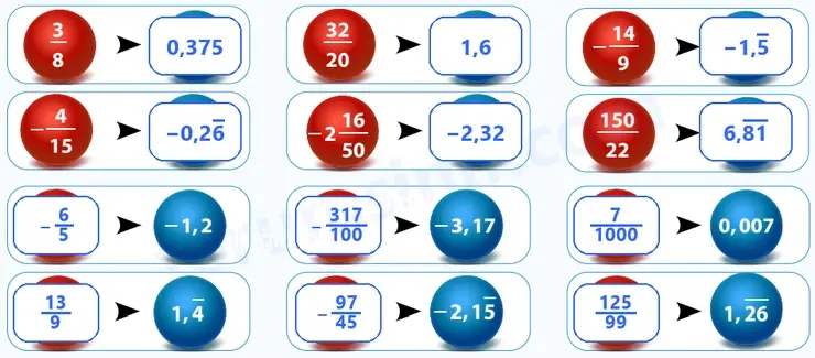 7. Sınıf Matematik Ders Kitabı Sayfa 49 Cevapları 1. Kitap 7. Sınıf Matematik Ders Kitabı Sayfa 49 Cevapları 1. Kitap