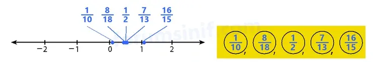 7. Sınıf Matematik Ders Kitabı Sayfa 52 Cevapları 1. Kitap - 2 7. Sınıf Matematik Ders Kitabı Sayfa 52 Cevapları 1. Kitap - 2