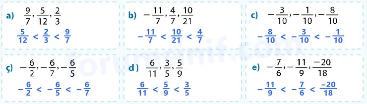 7. Sınıf Matematik Ders Kitabı Sayfa 58 Cevapları 1. Kitap 7. Sınıf Matematik Ders Kitabı Sayfa 58 Cevapları 1. Kitap