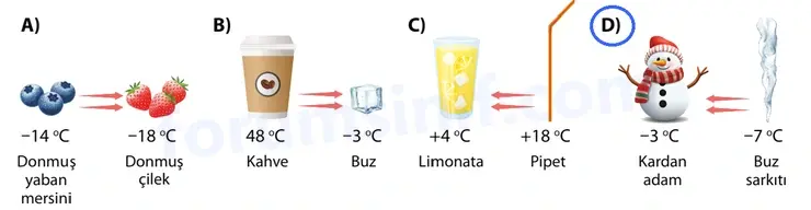 7. Sınıf Matematik Ders Kitabı Sayfa 61 Cevapları 1. Kitap - 3 7. Sınıf Matematik Ders Kitabı Sayfa 61 Cevapları 1. Kitap - 3