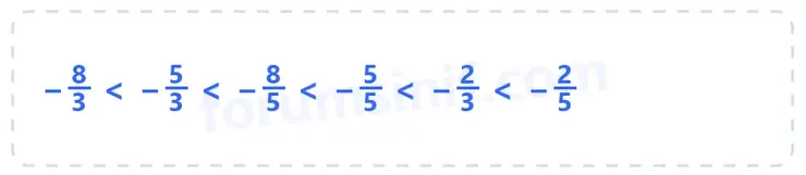 7. Sınıf Matematik Ders Kitabı Sayfa 61 Cevapları 1. Kitap - 4 7. Sınıf Matematik Ders Kitabı Sayfa 61 Cevapları 1. Kitap - 4