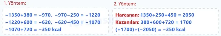 7. Sınıf Matematik Ders Kitabı Sayfa 66 Cevapları 1. Kitap - 3