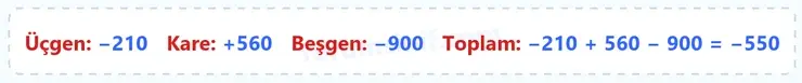 7. Sınıf Matematik Ders Kitabı Sayfa 75 Cevapları 1. Kitap - 4