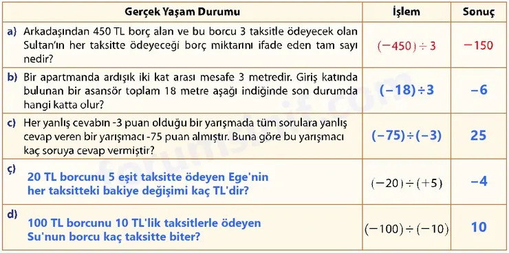 7. Sınıf Matematik Ders Kitabı Sayfa 77 Cevapları 1. Kitap - 2
