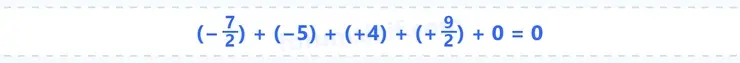 7. Sınıf Matematik Ders Kitabı Sayfa 86 Cevapları 1. Kitap - 2 7. Sınıf Matematik Ders Kitabı Sayfa 86 Cevapları 1. Kitap - 2