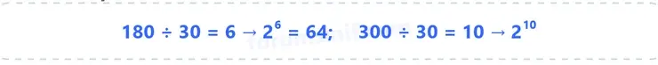 7. Sınıf Matematik Ders Kitabı Sayfa 96 Cevapları 1. Kitap - 3 7. Sınıf Matematik Ders Kitabı Sayfa 96 Cevapları 1. Kitap - 3
