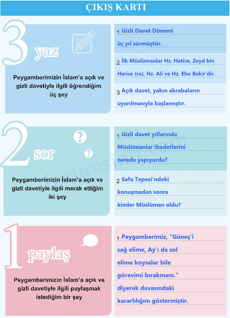 7. Sınıf Peygamberimizin Hayatı Sayfa 23 Cevapları MEB Yayınları 7. Sınıf Peygamberimizin Hayatı Sayfa 23 Cevapları MEB Yayınları