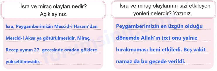 7. Sınıf Peygamberimizin Hayatı Sayfa 30 Cevapları MEB Yayınları