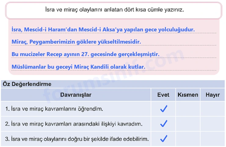 7. Sınıf Peygamberimizin Hayatı Sayfa 31 Cevapları MEB Yayınları