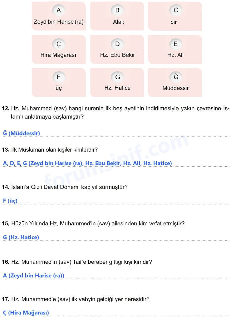 7. Sınıf Peygamberimizin Hayatı Sayfa 48 Cevapları MEB Yayınları 7. Sınıf Peygamberimizin Hayatı Sayfa 48 Cevapları MEB Yayınları