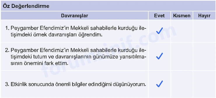 7. Sınıf Peygamberimizin Hayatı Sayfa 58 Cevapları MEB Yayınları - 2 7. Sınıf Peygamberimizin Hayatı Sayfa 58 Cevapları MEB Yayınları - 2