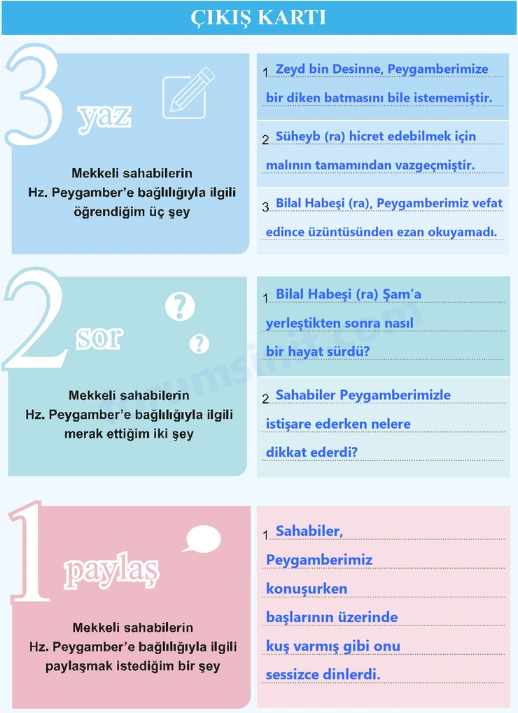 7. Sınıf Peygamberimizin Hayatı Sayfa 67 Cevapları MEB Yayınları 7. Sınıf Peygamberimizin Hayatı Sayfa 67 Cevapları MEB Yayınları