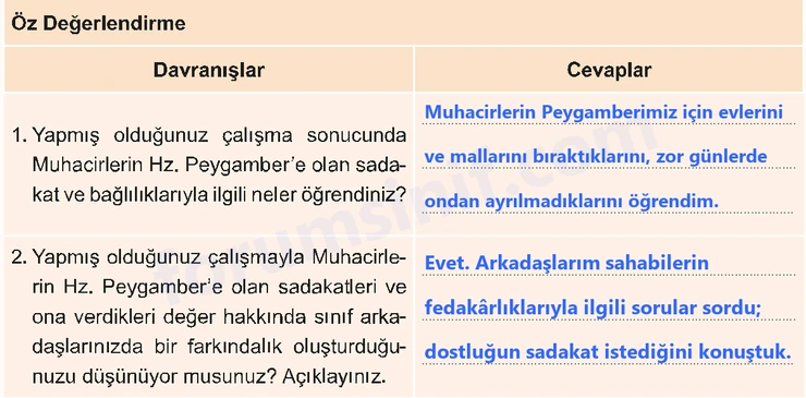 7. Sınıf Peygamberimizin Hayatı Sayfa 76 Cevapları MEB Yayınları