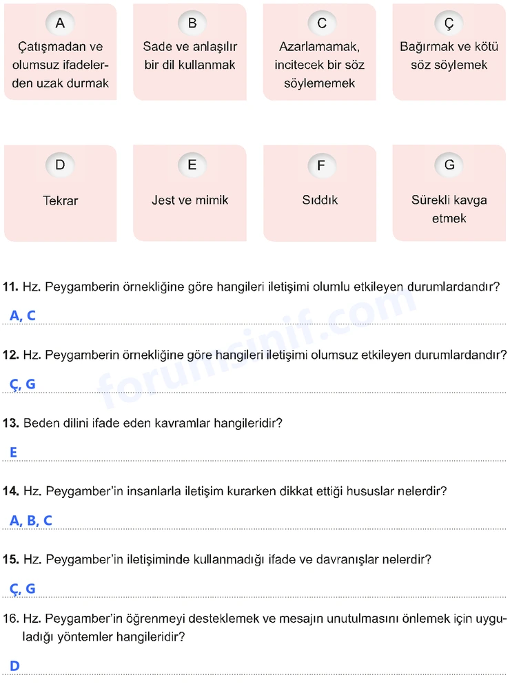 7. Sınıf Peygamberimizin Hayatı Sayfa 79 Cevapları MEB Yayınları 7. Sınıf Peygamberimizin Hayatı Sayfa 79 Cevapları MEB Yayınları