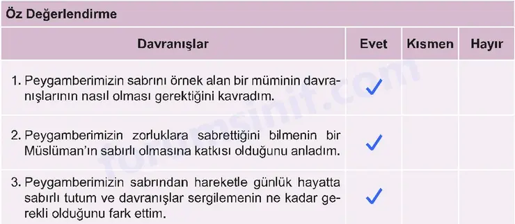 7. Sınıf Peygamberimizin Hayatı Sayfa 93 Cevapları MEB Yayınları 7. Sınıf Peygamberimizin Hayatı Sayfa 93 Cevapları MEB Yayınları