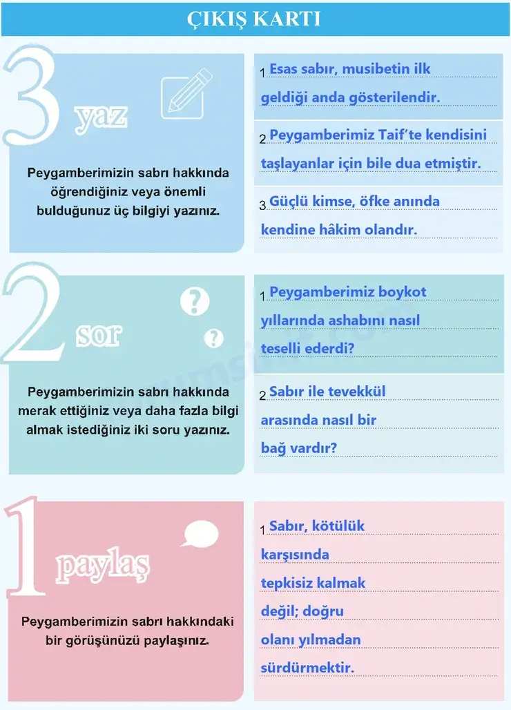 7. Sınıf Peygamberimizin Hayatı Sayfa 95 Cevapları MEB Yayınları 7. Sınıf Peygamberimizin Hayatı Sayfa 95 Cevapları MEB Yayınları