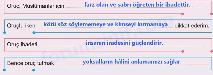 7. Sınıf Peygamberimizin Hayatı Sayfa 96 Cevapları MEB Yayınları 7. Sınıf Peygamberimizin Hayatı Sayfa 96 Cevapları MEB Yayınları