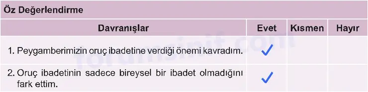 7. Sınıf Peygamberimizin Hayatı Sayfa 98 Cevapları MEB Yayınları - 2 7. Sınıf Peygamberimizin Hayatı Sayfa 98 Cevapları MEB Yayınları - 2