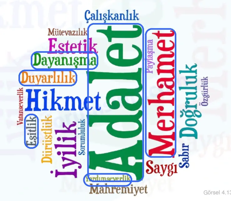 7. Sınıf Sosyal Bilgiler Ders Kitabı Sayfa 21 Cevapları 2. KİTAP 7. Sınıf Sosyal Bilgiler Ders Kitabı Sayfa 21 Cevapları 2. KİTAP