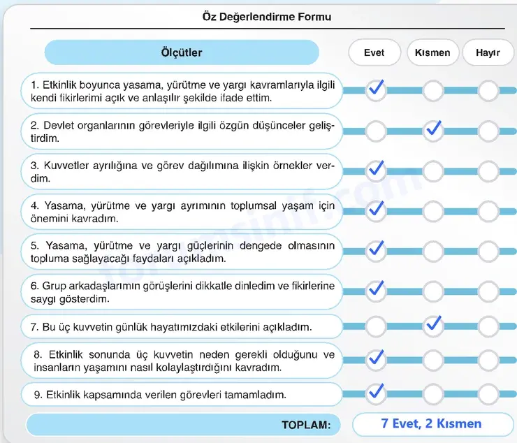 7. Sınıf Sosyal Bilgiler Ders Kitabı Sayfa 36 Cevapları 2. KİTAP 7. Sınıf Sosyal Bilgiler Ders Kitabı Sayfa 36 Cevapları 2. KİTAP