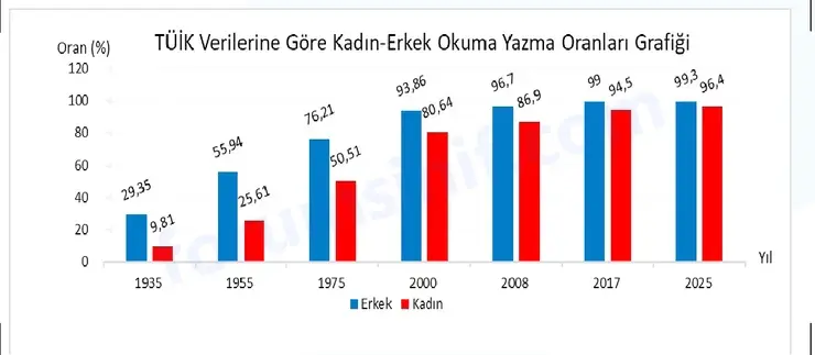 7. Sınıf Sosyal Bilgiler Ders Kitabı Sayfa 43 Görseli 2. KİTAP 7. Sınıf Sosyal Bilgiler Ders Kitabı Sayfa 43 Görseli 2. KİTAP