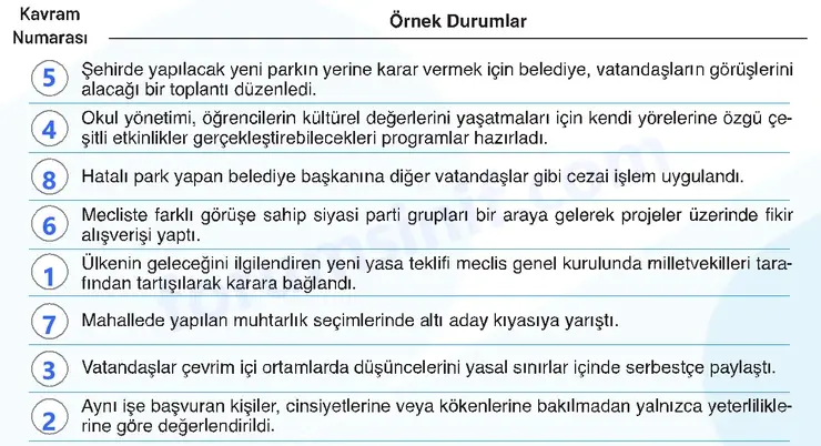 7. Sınıf Sosyal Bilgiler Ders Kitabı Sayfa 48 Cevapları 2. KİTAP 7. Sınıf Sosyal Bilgiler Ders Kitabı Sayfa 48 Cevapları 2. KİTAP
