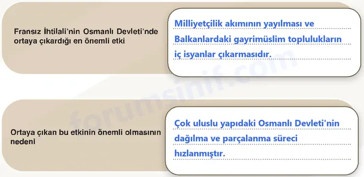 7. Sınıf Sosyal Bilgiler Ders Kitabı Sayfa 124 Cevapları 1. Kitap
