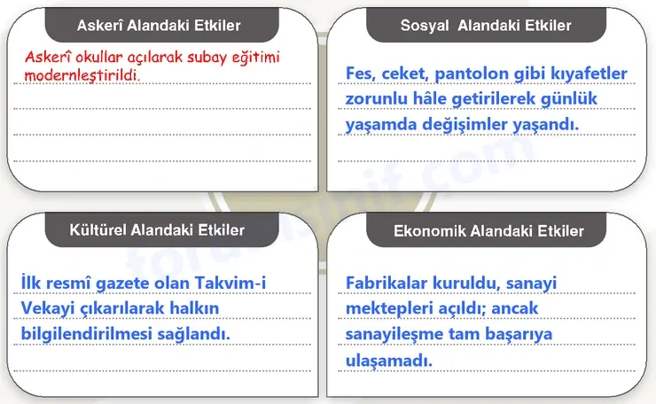 7. Sınıf Sosyal Bilgiler Ders Kitabı Sayfa 132 Cevapları 1. Kitap 7. Sınıf Sosyal Bilgiler Ders Kitabı Sayfa 132 Cevapları 1. Kitap