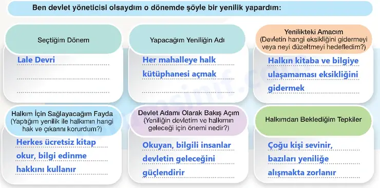 7. Sınıf Sosyal Bilgiler Ders Kitabı Sayfa 135 Cevapları 1. Kitap 7. Sınıf Sosyal Bilgiler Ders Kitabı Sayfa 135 Cevapları 1. Kitap